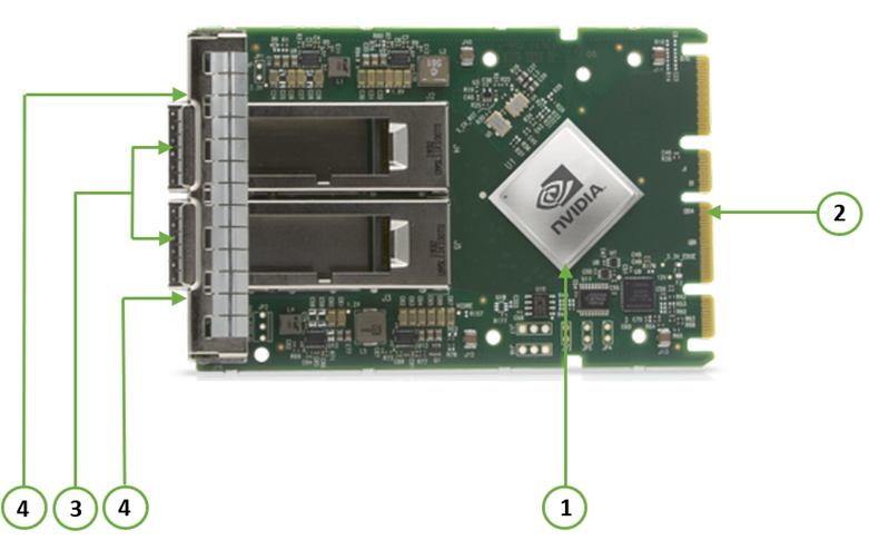 NVIDIA MCX623436AN-CDAB 产品图