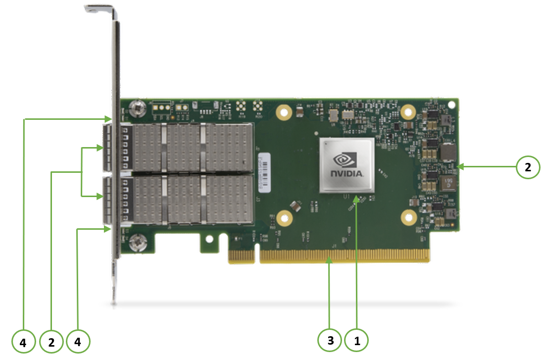 NVIDIA MCX623106AN-CDAT 产品图