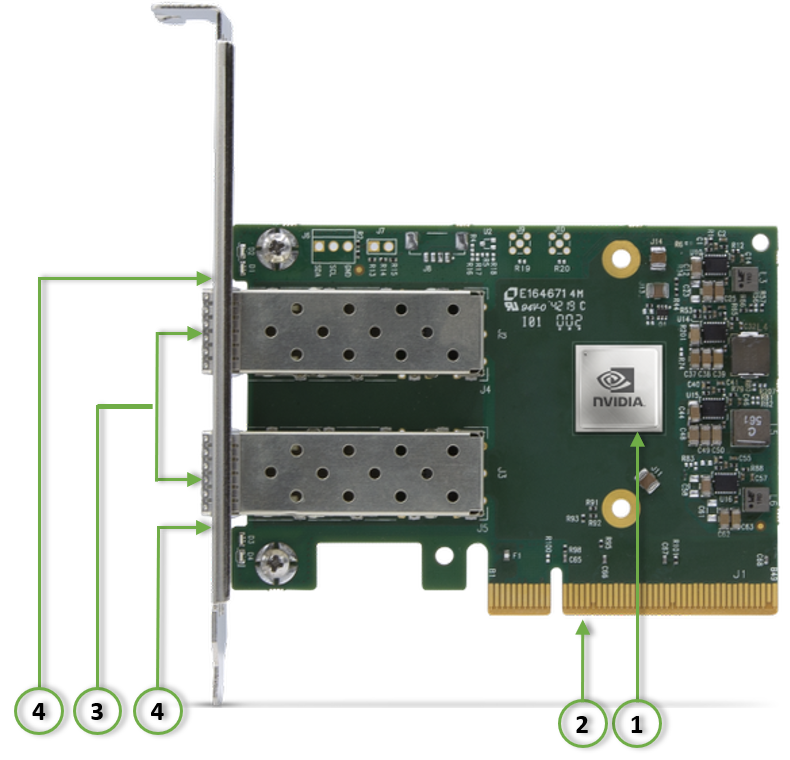 NVIDIA MCX631102AN-ADAT 产品图