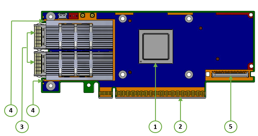 NVIDIA MCX755106AS-HEAT 产品图