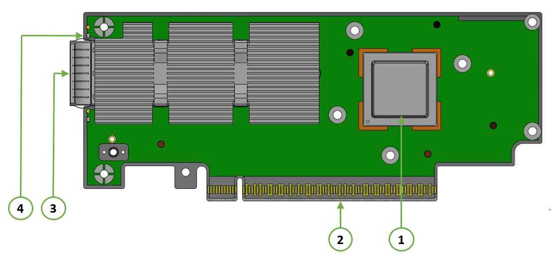 NVIDIA MCX75310AAS-HEAT 产品图
